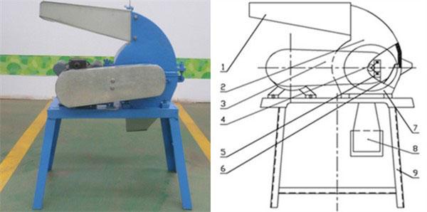 small hammer mill fsc200 160